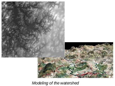 GIS and DEM for Bidarakanhalli watershed