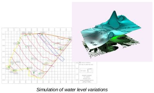 Groundwater Modeling – GIS based modeling of observation data of borewells
